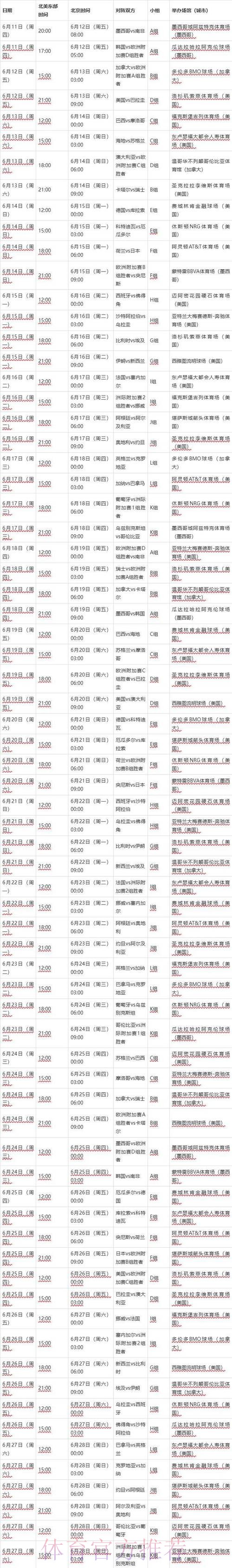 世界杯每日赛程技巧 世界杯每日赛程技巧