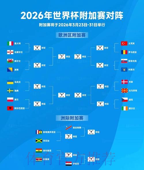 深入探讨: 2026世界杯比分分析与预测